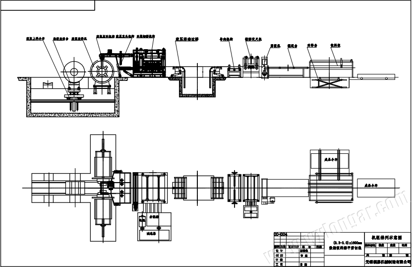 sheet metal slitter draft